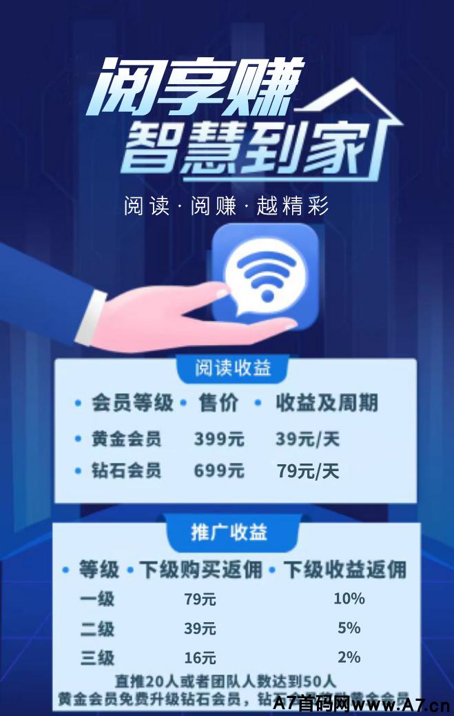 阅享赚,预热开始,好友阅读你有收益