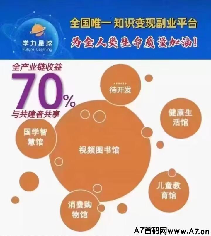 学力星球，开启副业必备