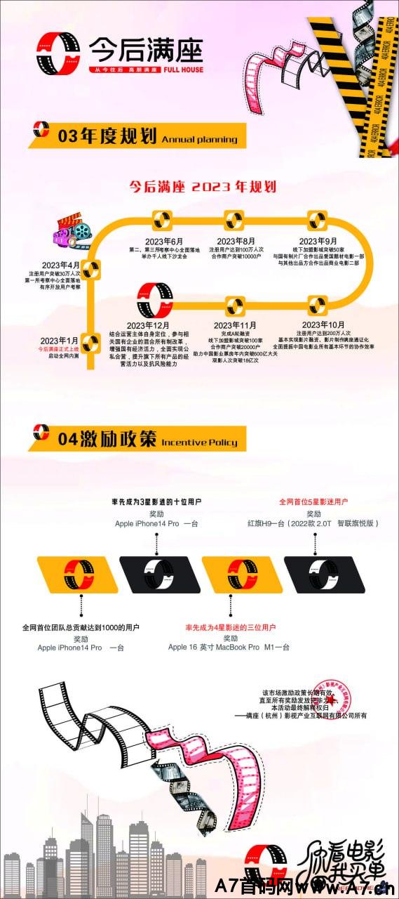 《今后满座》获得2500万美元天使轮融资,将成为未来网络界一匹黄金黑马