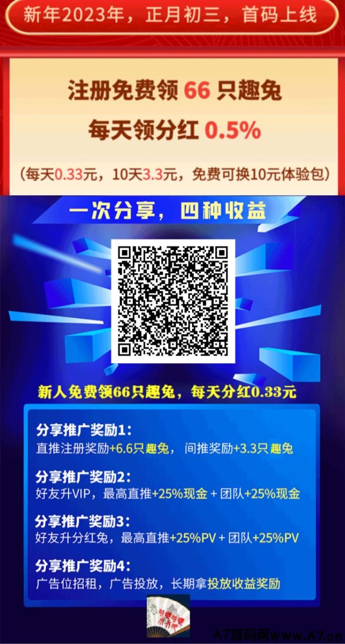 【趣兔】内排，注册送66只趣兔，每天签到得0.5只趣兔，每天分红0.33元
