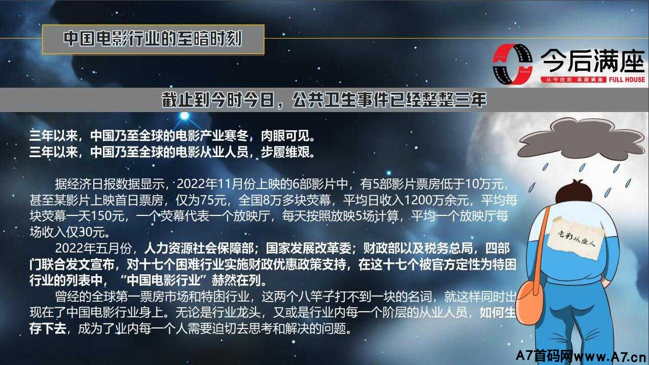 中国电影行业的至暗时刻
