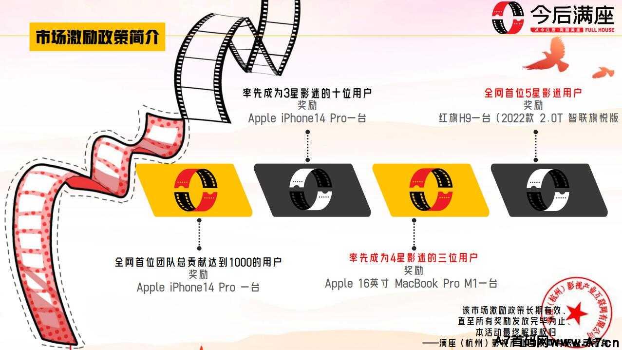 今后满座市场激励政策