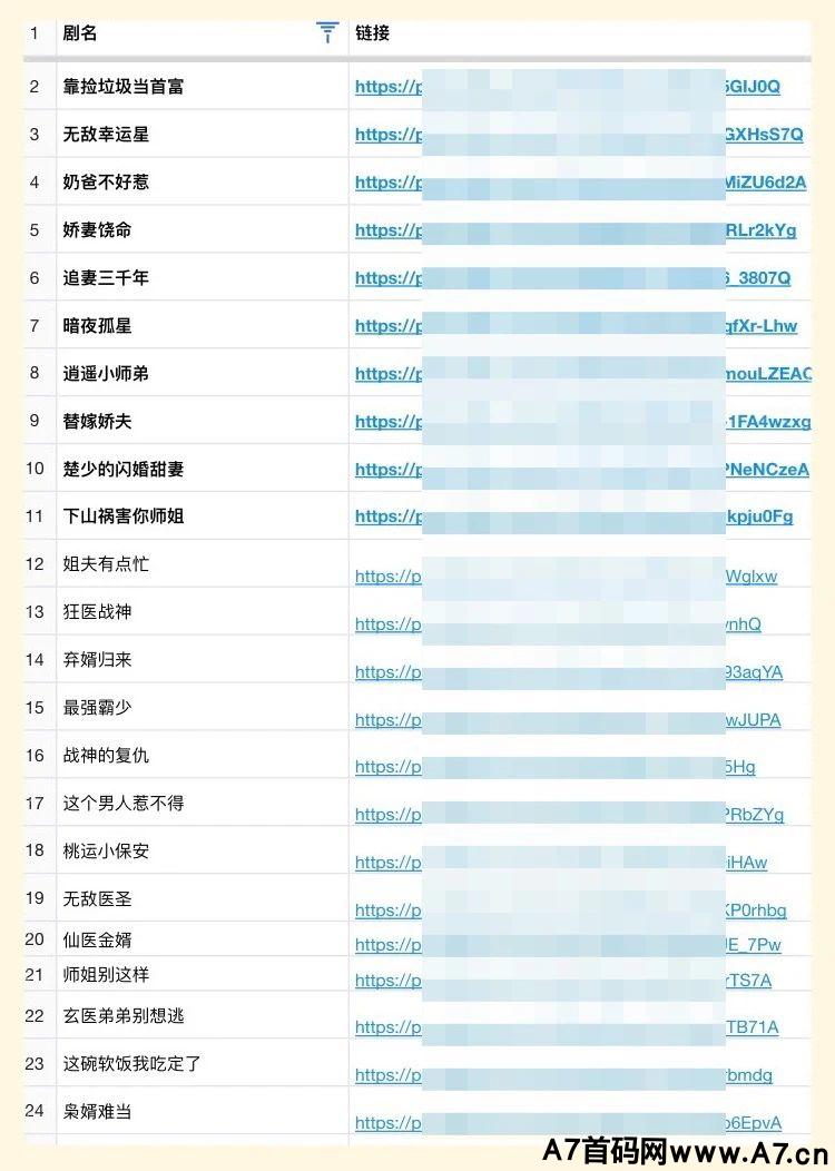 短剧分销项目靠谱吗，普通人日入500+
