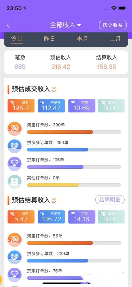 悦拜邀请码771155,副业赚钱选悦拜的n个理由