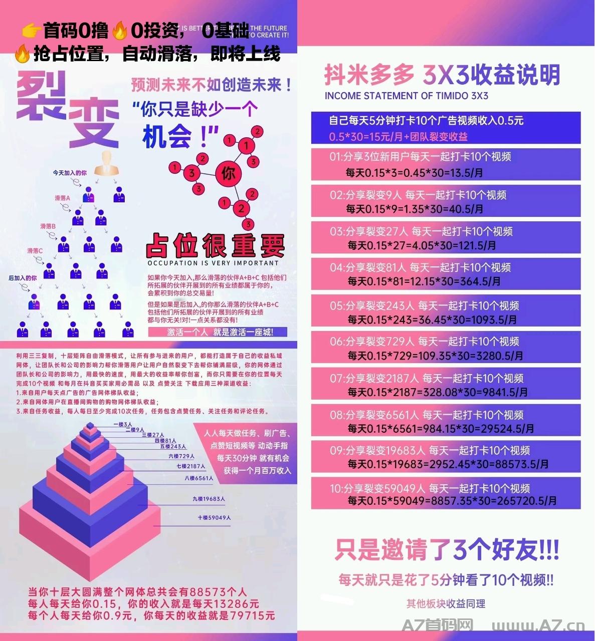 抖米多多即将上线,跟上吃肉