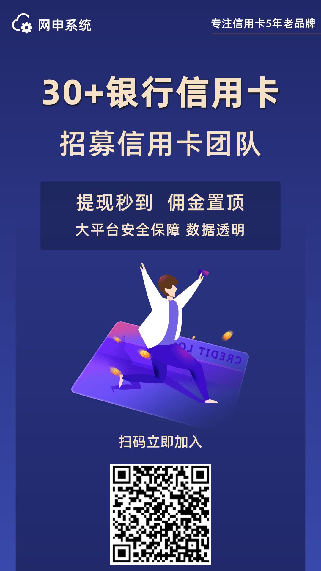 小程序网页公众号