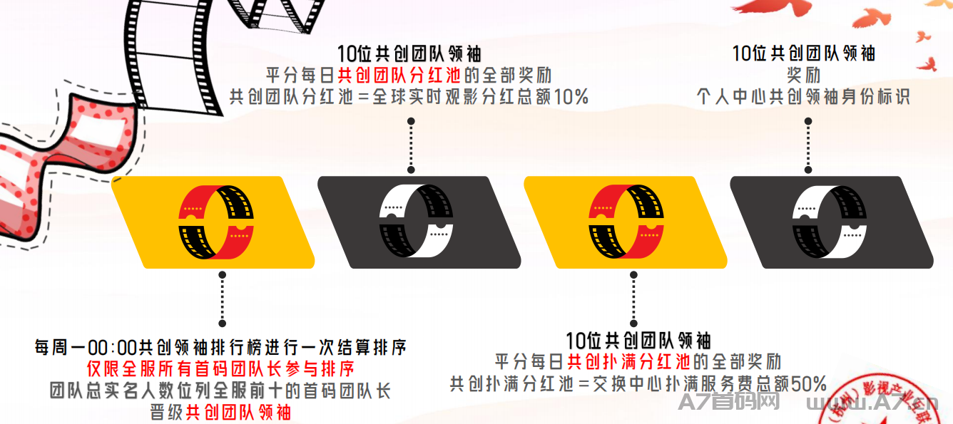 抢占先机,锁定胜局,今后满座,震撼来袭