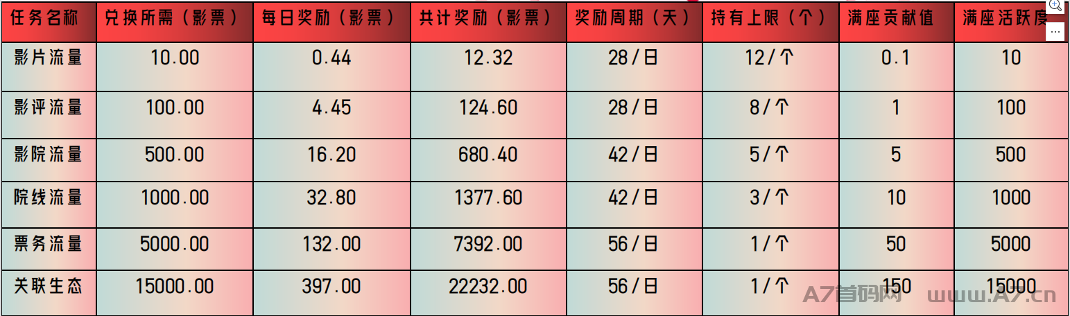 抢占先机,锁定胜局,今后满座,震撼来袭