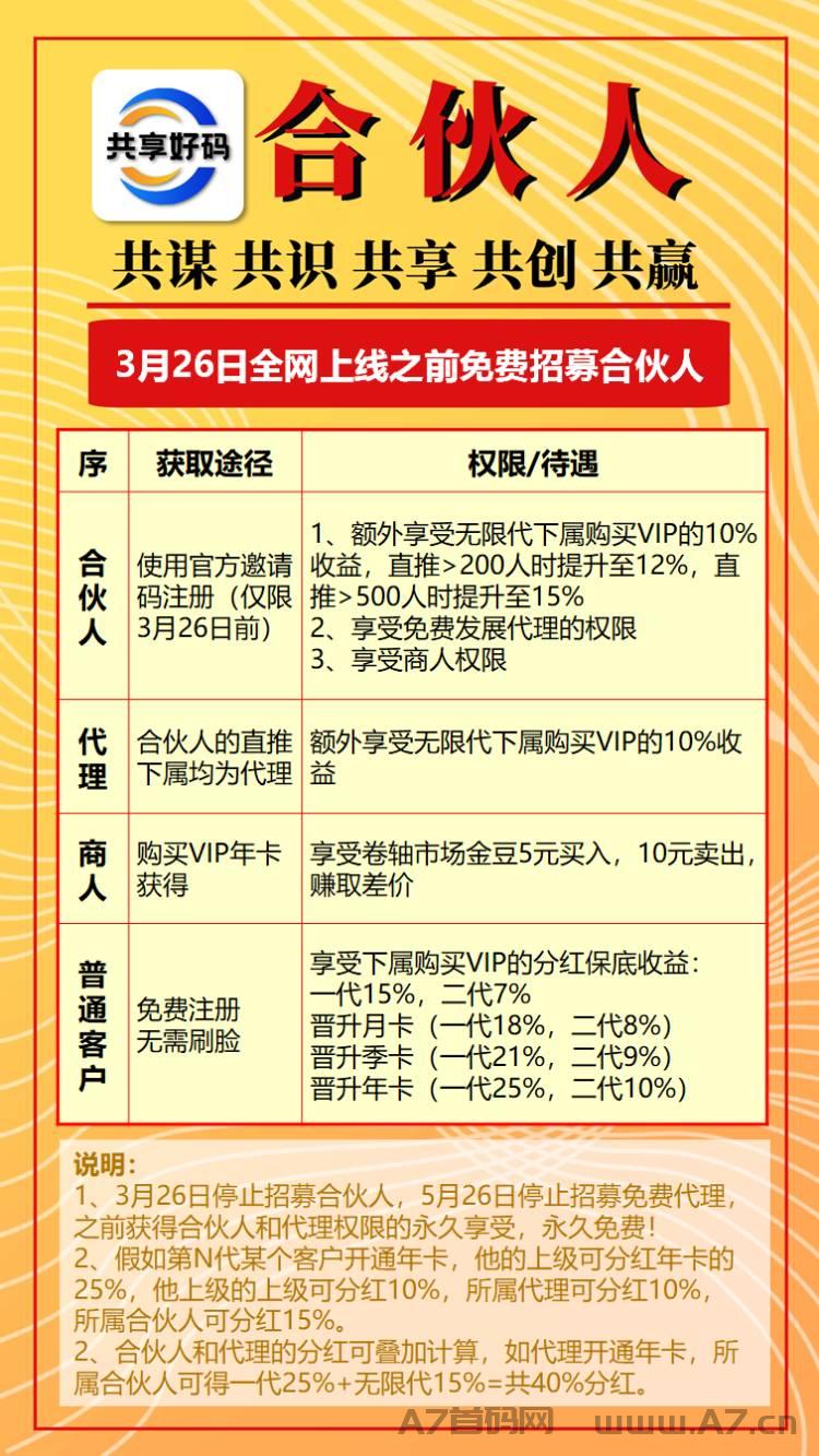 首码共享好码，认准官方码，注册就是合伙人