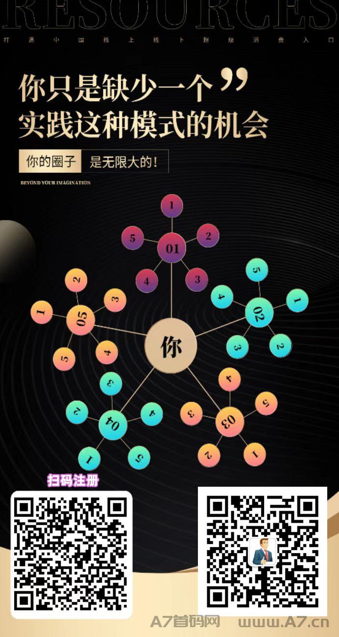 喜爱购最新消息，百城易购元宇宙NFT项目上线了吗