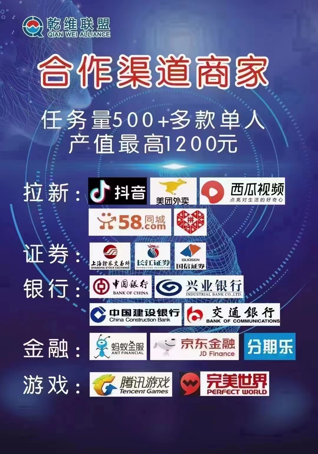  提供500+APP资源，简单注册平均单价30起，当天立返