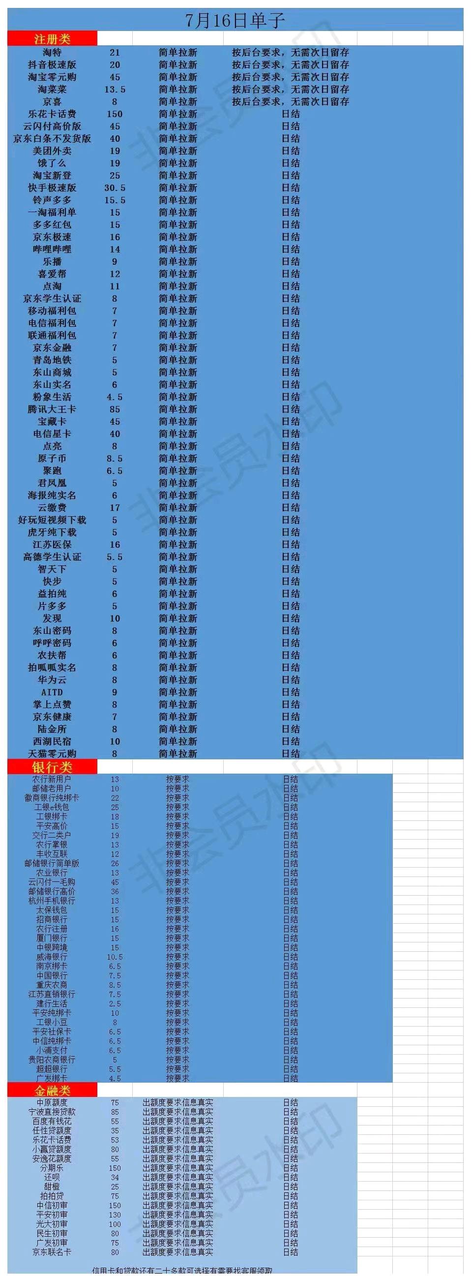 拉新充场一手渠道,官方直签,当天结算,单价置顶