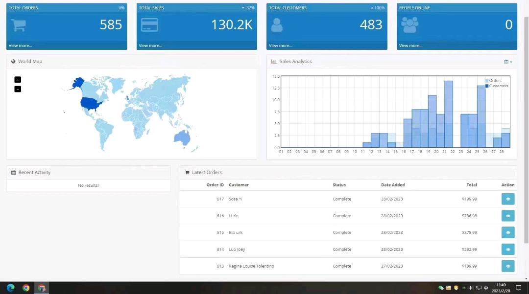 好项目:国际外贸,市场空白,轻资产创业