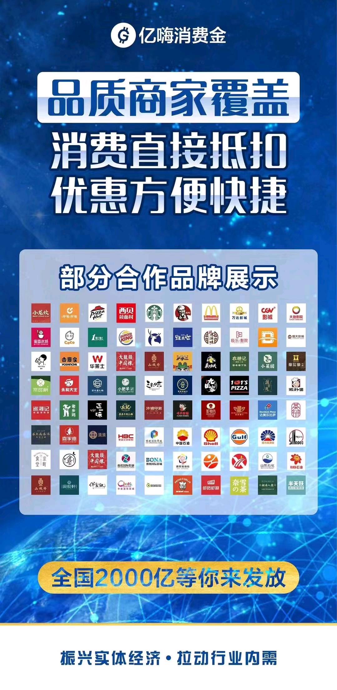  提供 万元消费金一手渠道，找合作人