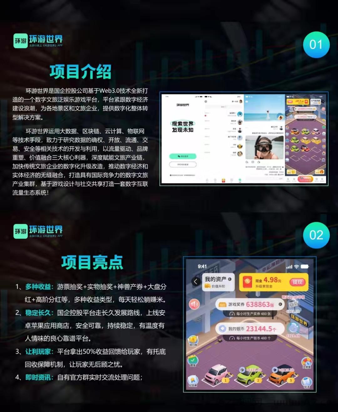 【环游世界】超高扶持，对接第一批吃肉