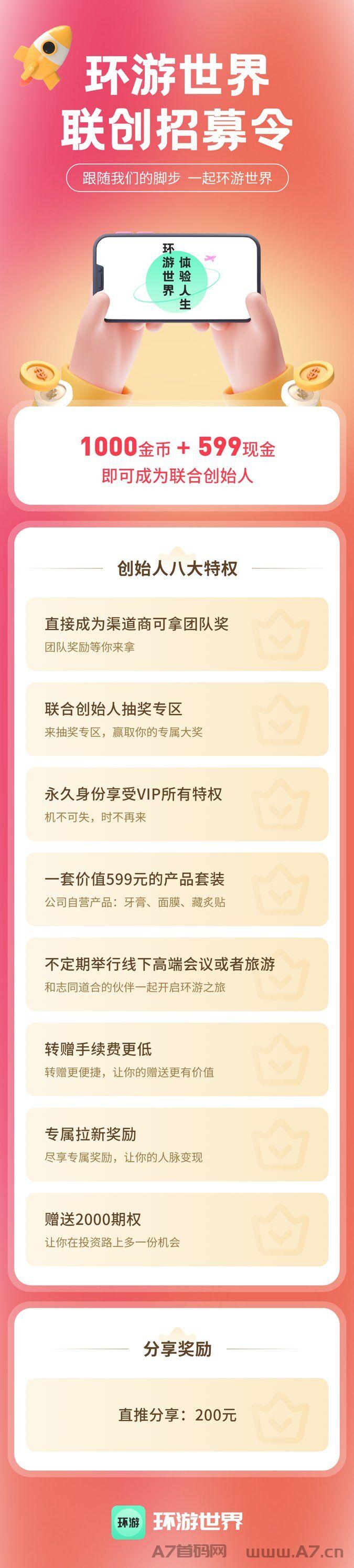环游世界合成＋卷轴项目，全网对接团队，全网最高扶持