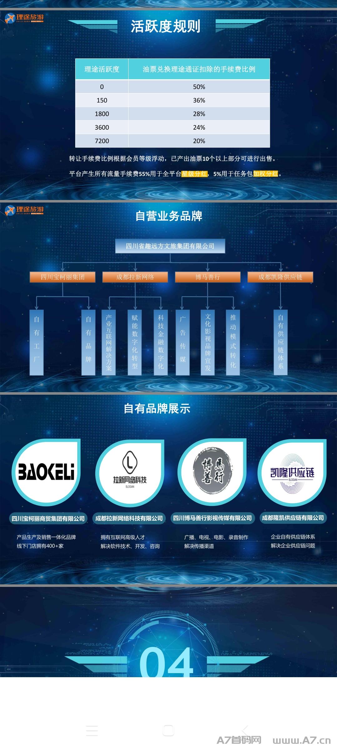 《理途旅游》蚁丛卷轴模式