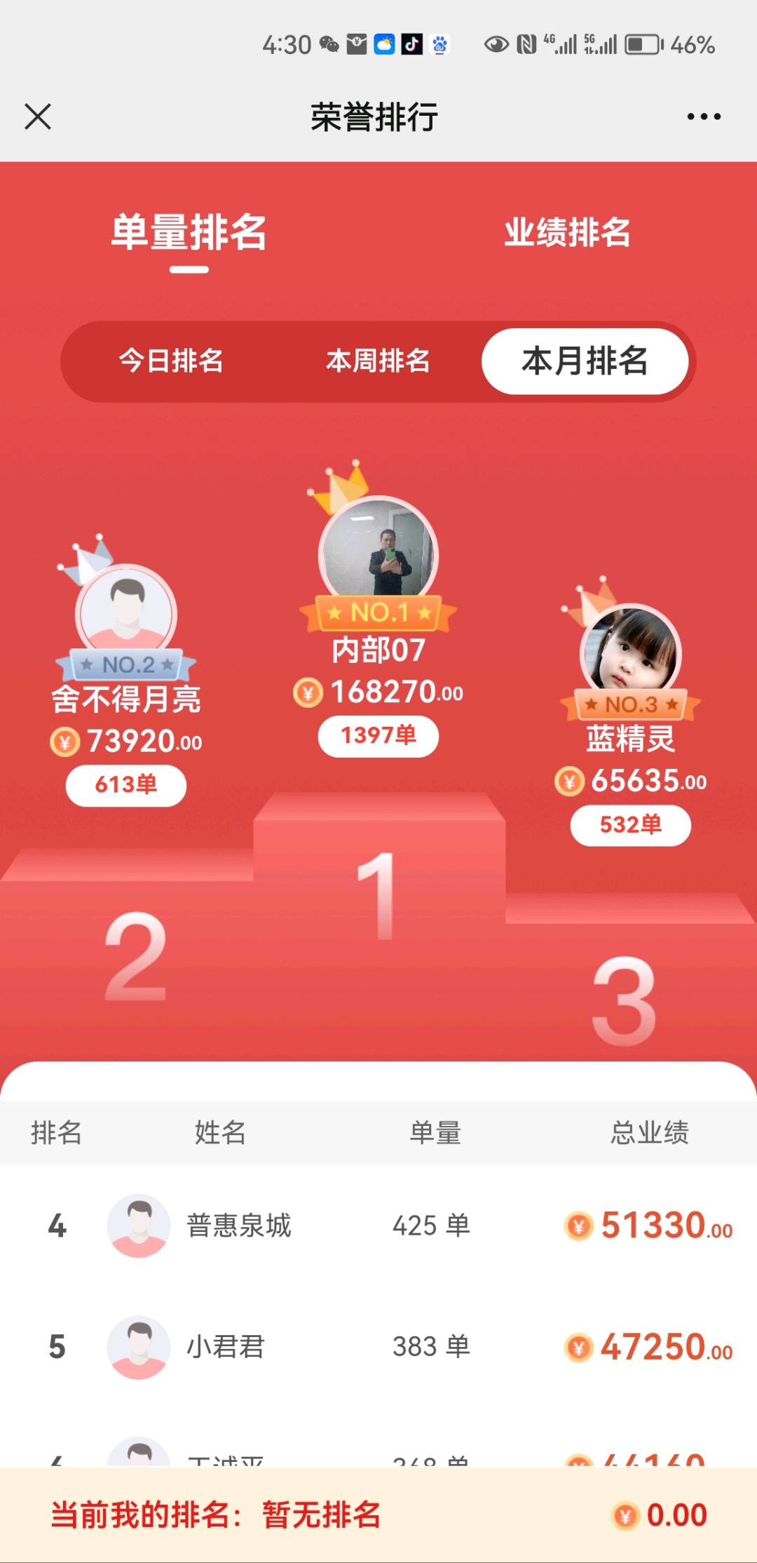  无加盟费，高佣金ETC推广