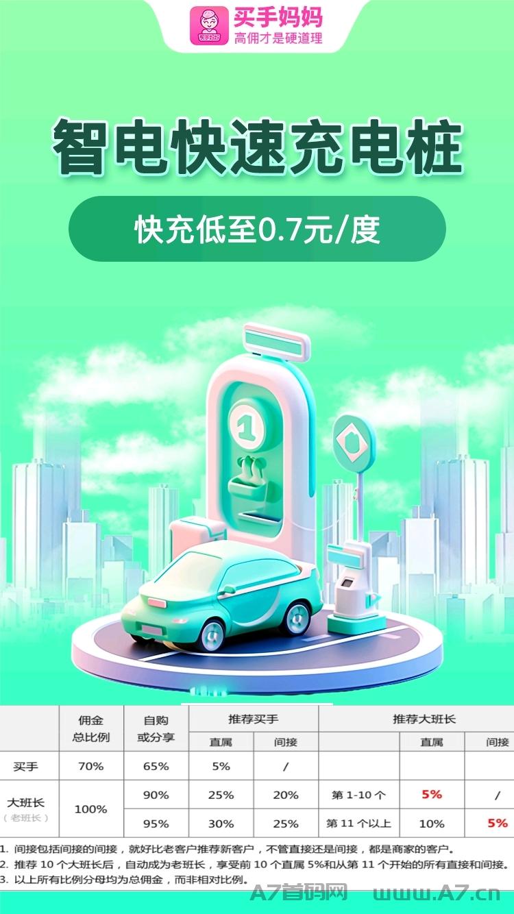 2024年有什么好赚米项目,【买手妈妈】让你顺风顺水赚更多