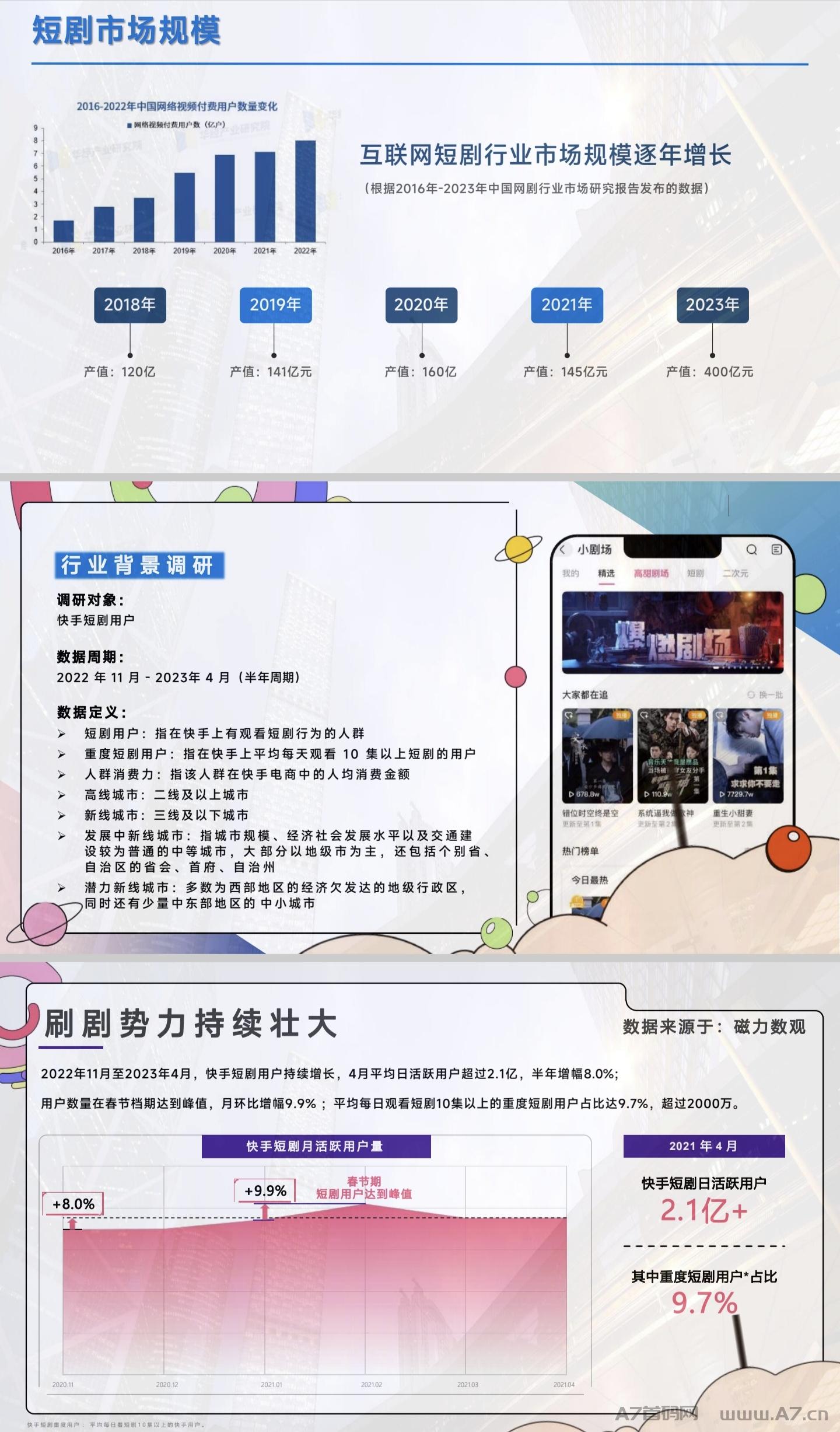 星抖短剧,首码招募全新金猪玩法火爆预热