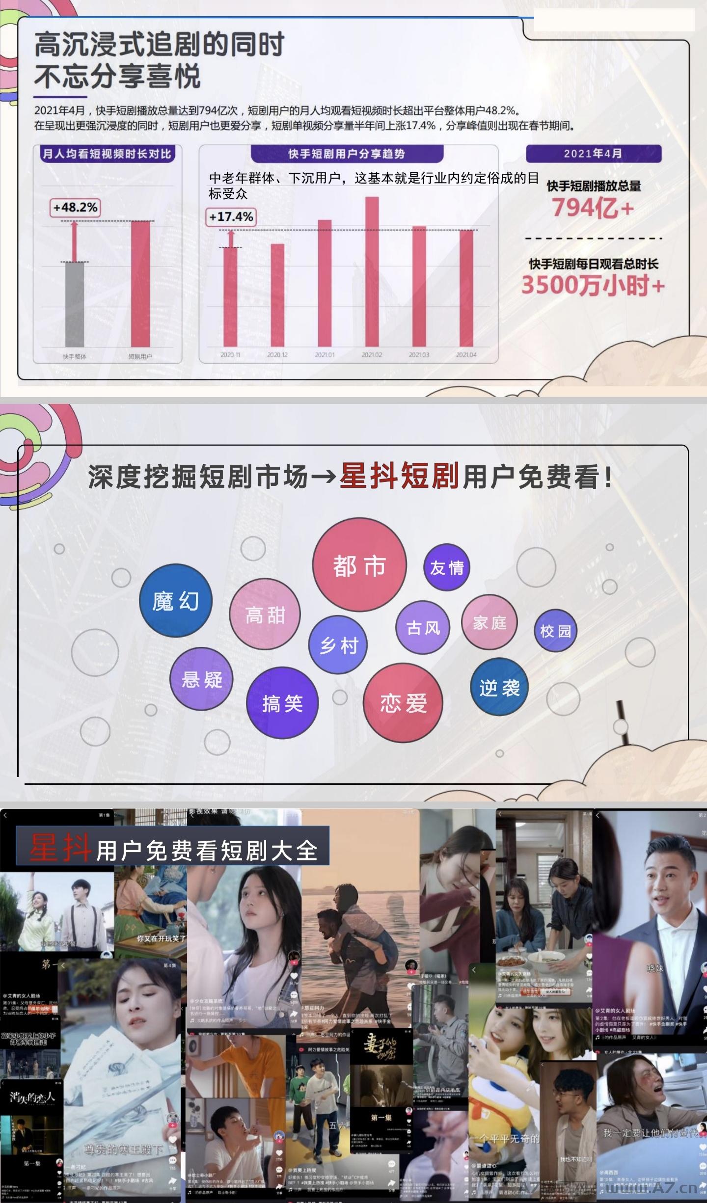 星抖短剧,首码招募全新金猪玩法火爆预热