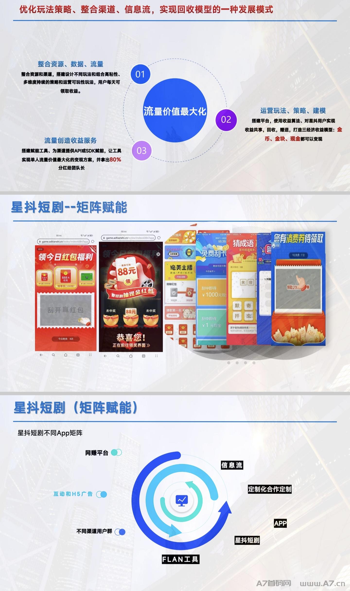 星抖短剧,首码招募全新金猪玩法火爆预热