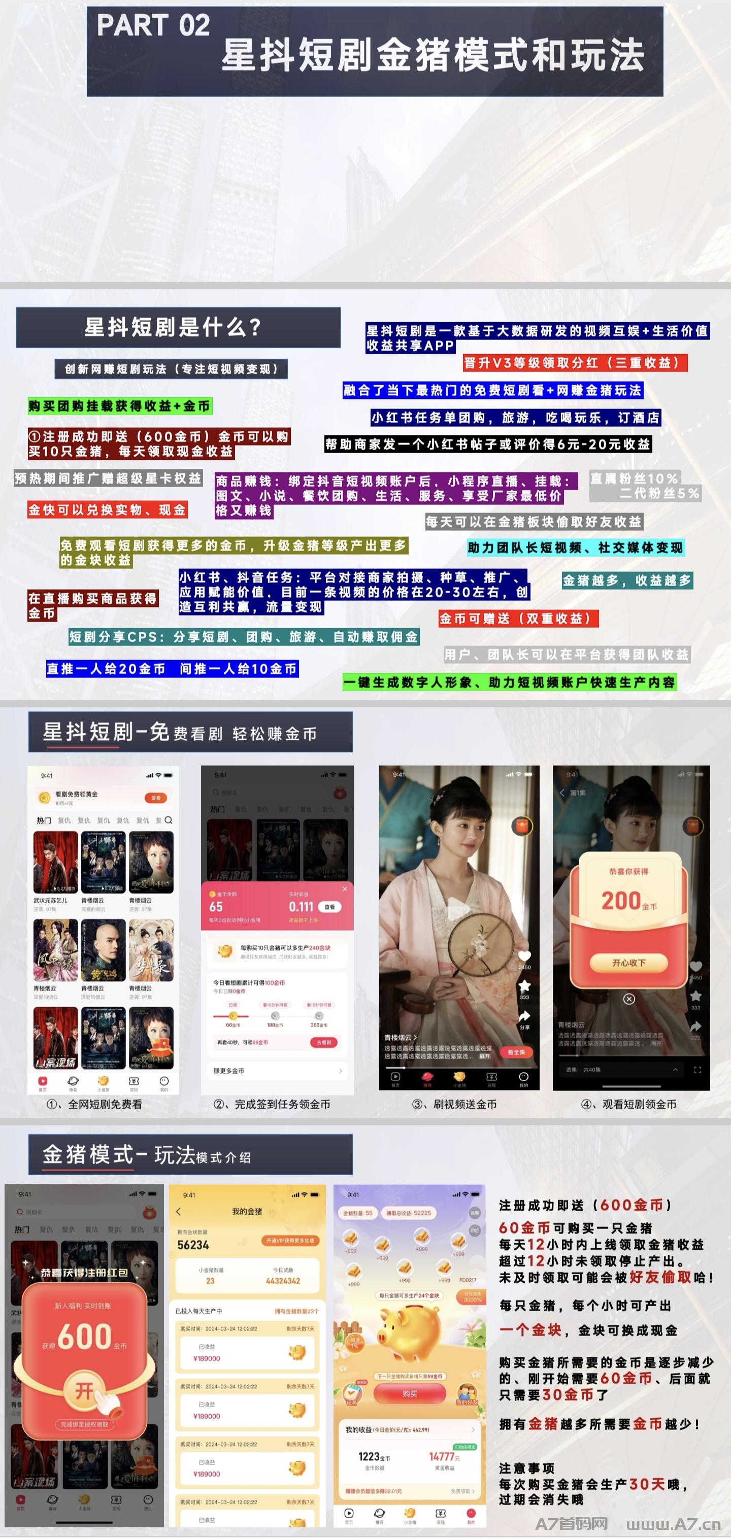 星抖短剧,首码招募全新金猪玩法火爆预热