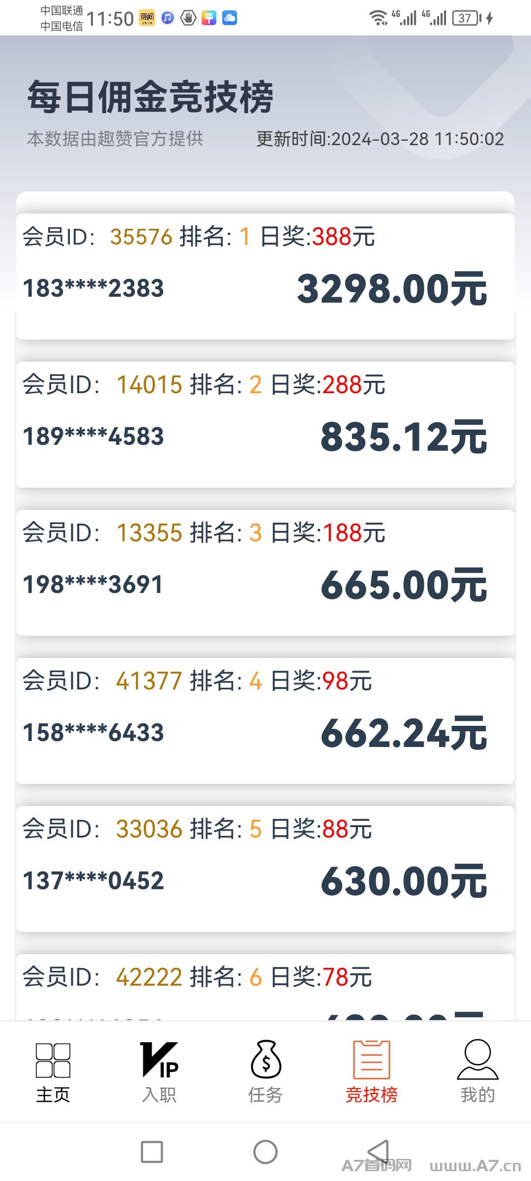 趣赞一键启动，机器人自动做单