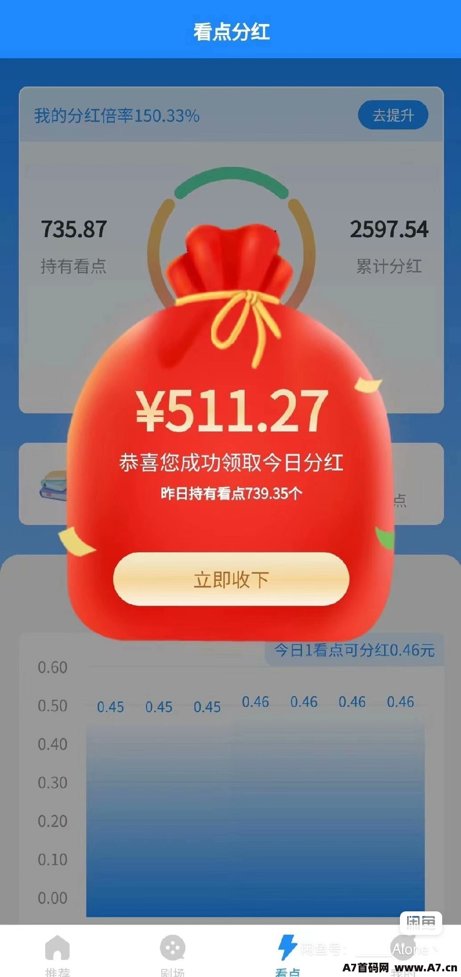 趣看短剧招募股东