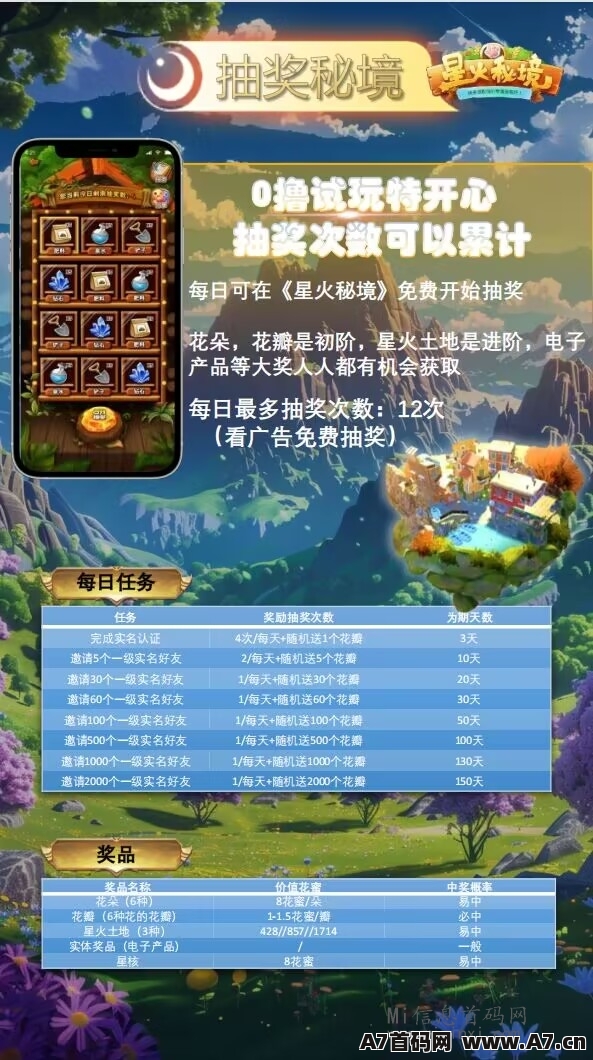 星火秘境，零撸羊毛即将上线