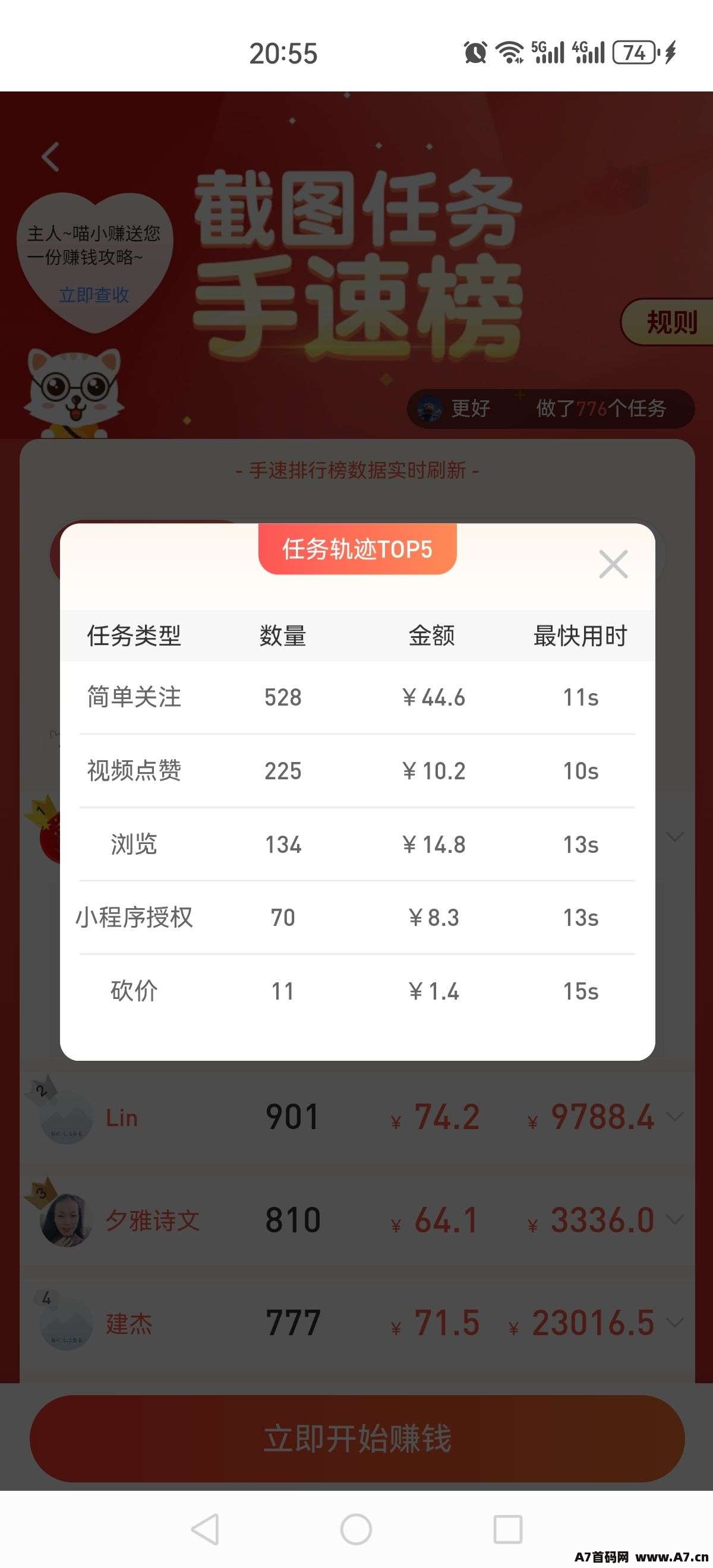 每日赚点：轻松点赞关注任务，高收益，简单任务的平台