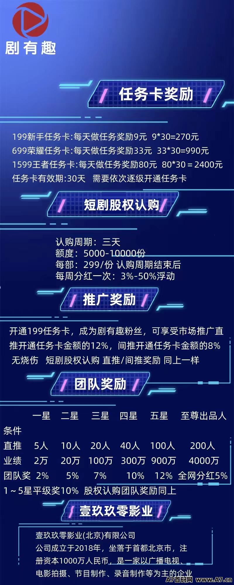 【剧有趣】全网最高待遇，全部拉满，终极一战，不留余地