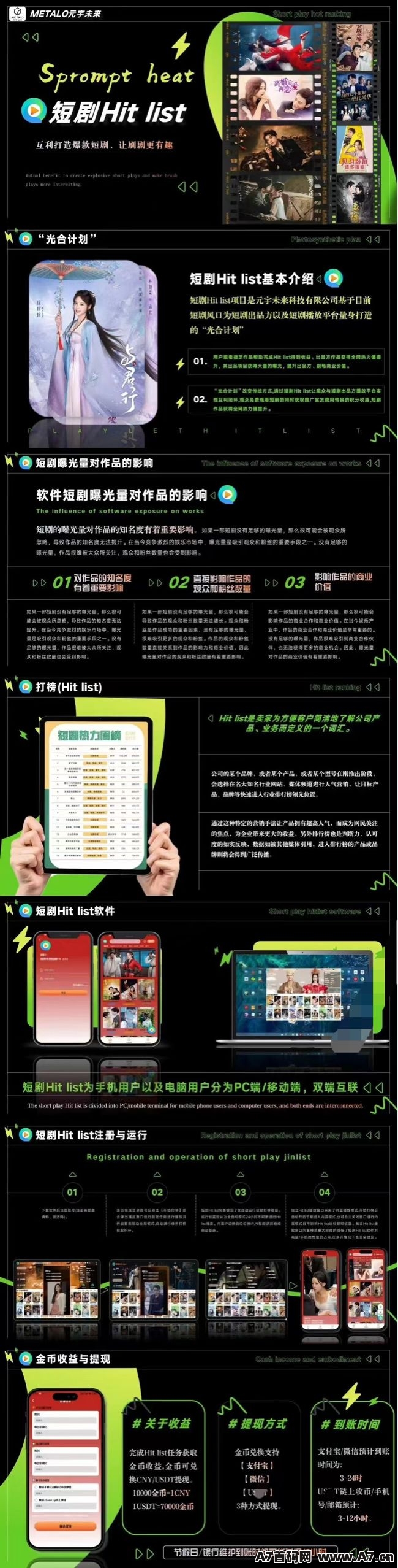 短剧HitList，最新短剧挂机打榜项目