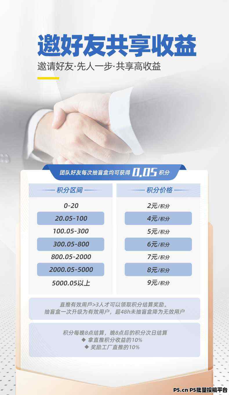 乐享电商,2024超然项目,市场部对接,扶持直接拉满,快来上车