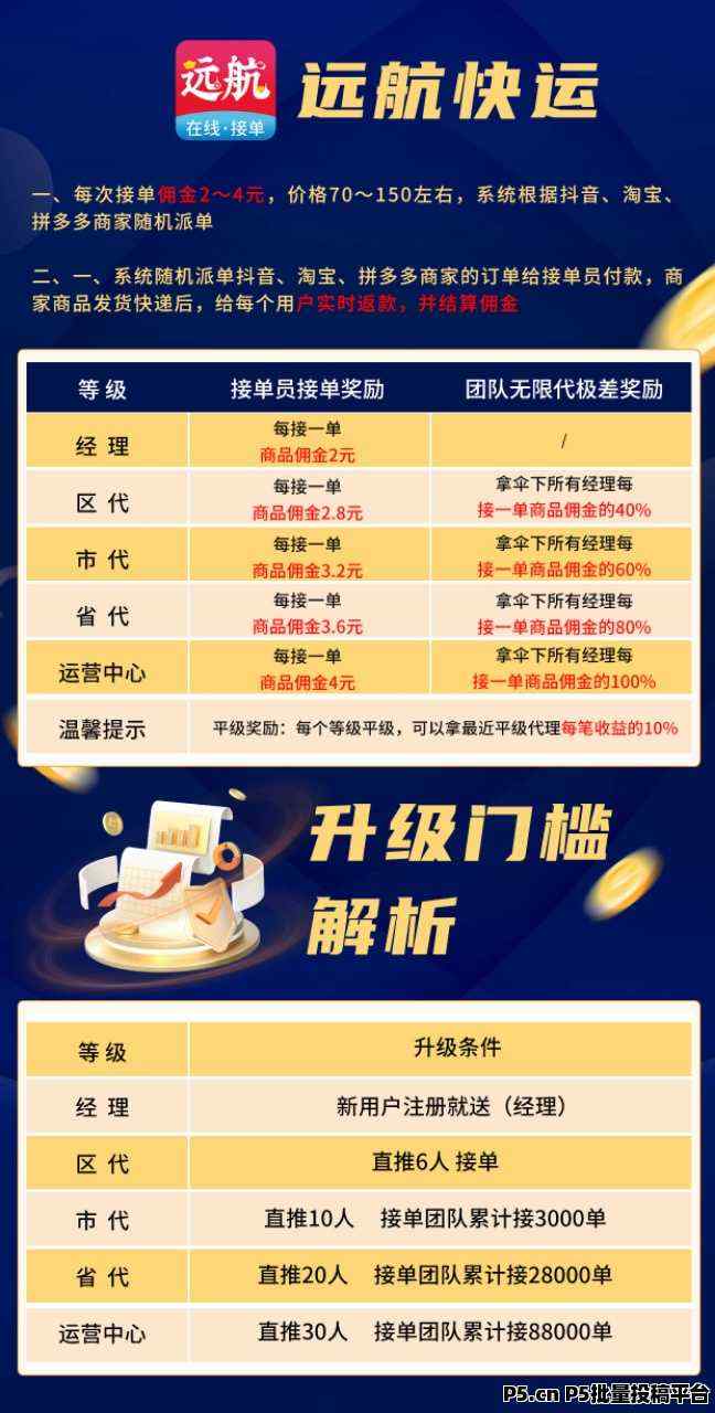 远航快运电商搬砖，长久稳定，批货出货赚差价