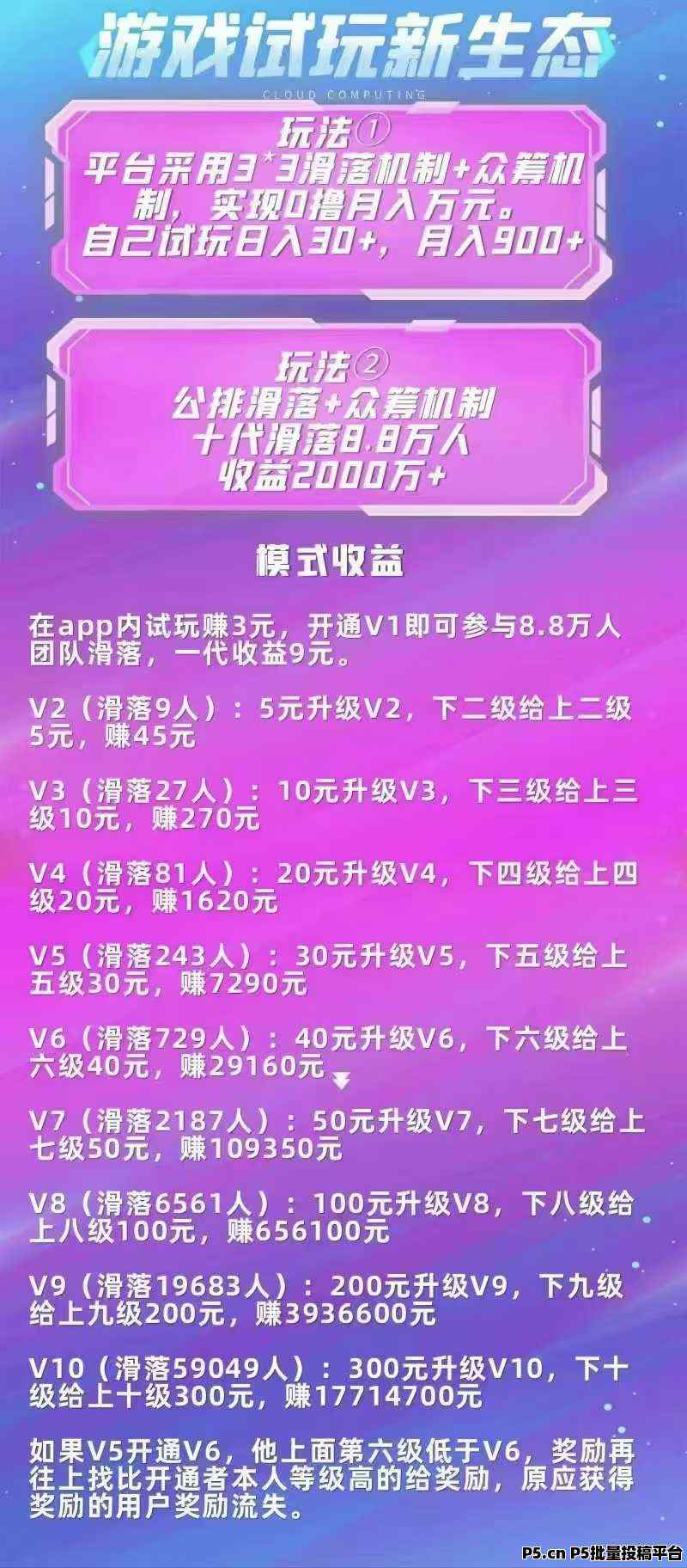 米赚，游戏试玩，全程0撸，无充值通道！