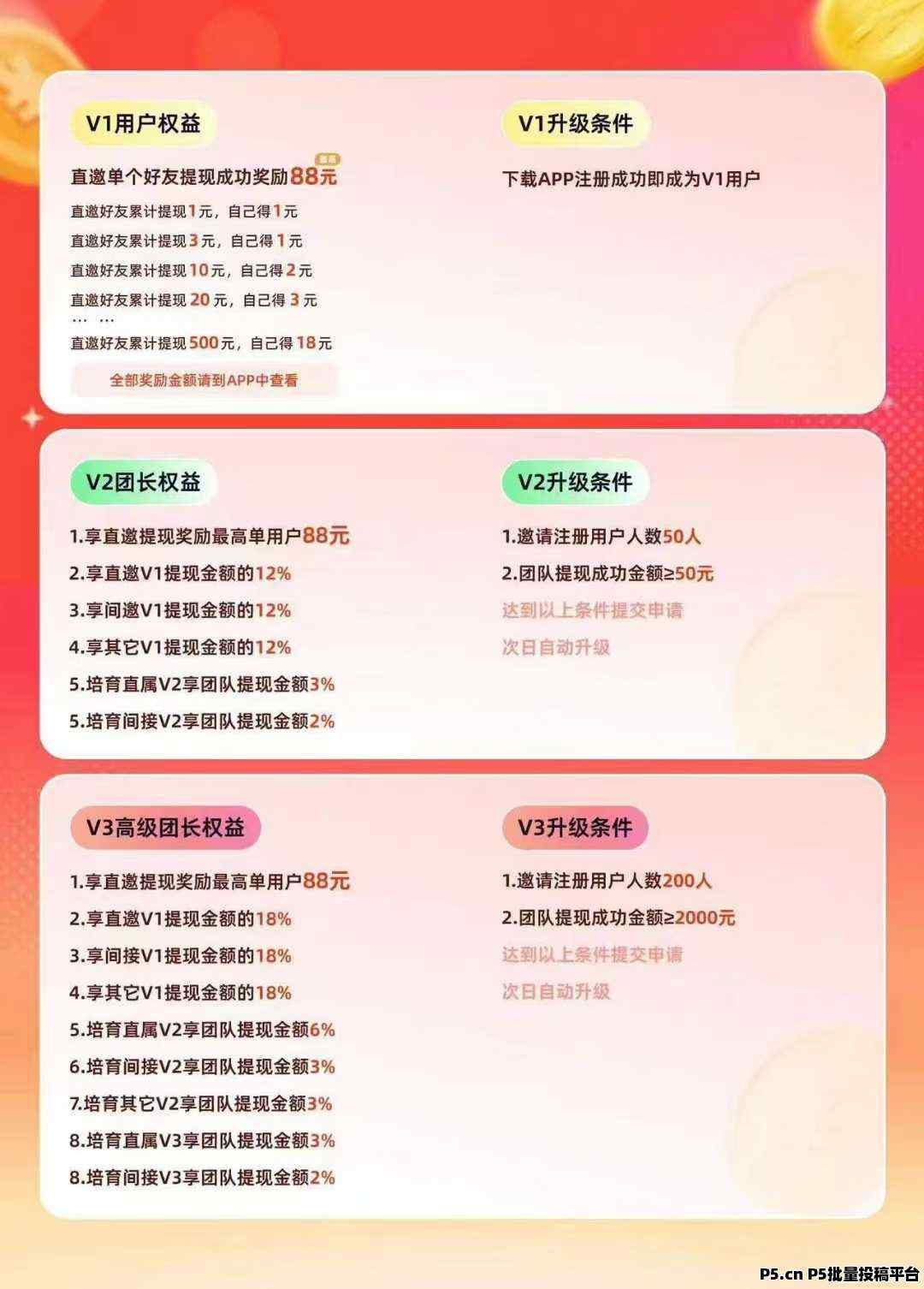 趣测趣玩，刚出看广告新平台，不养机登录就送奖励提现，可多部手机操作