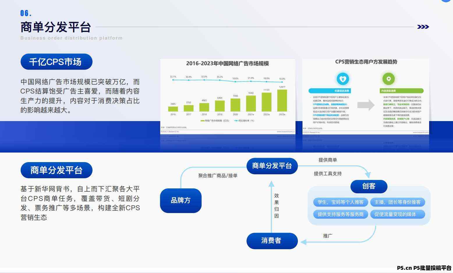 新华梦工厂真是新华网牵头实力大平台嘛？项目靠谱嘛？过来人带你一探究竟