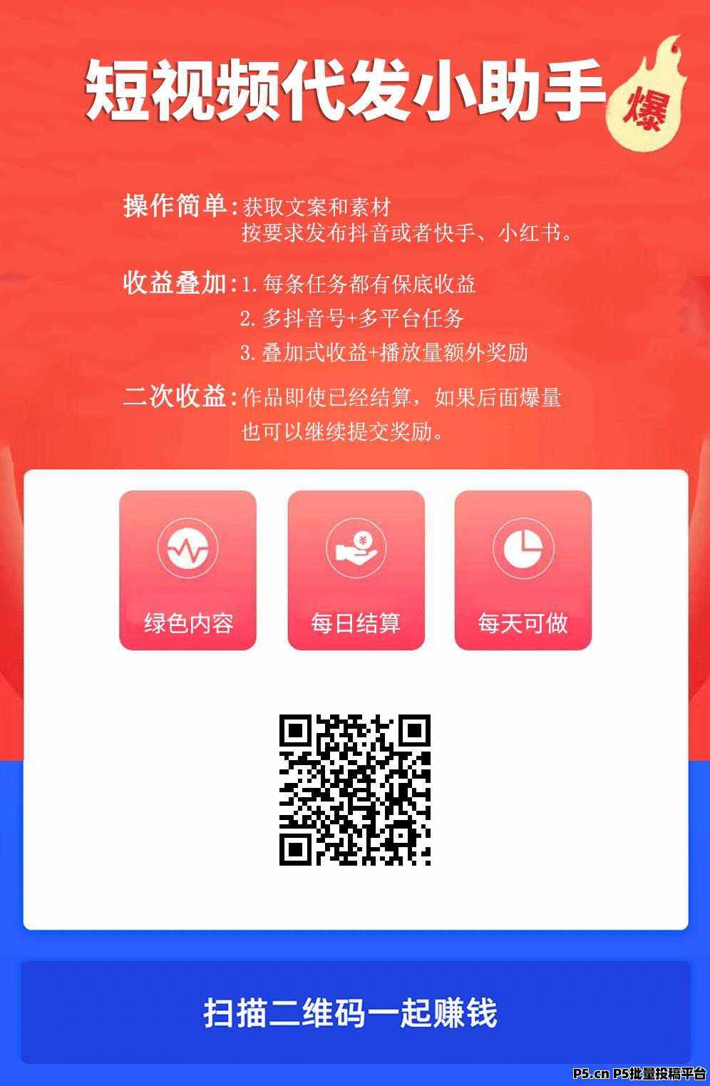 快推邦零撸首码，绿色内容，日结算，每天可做