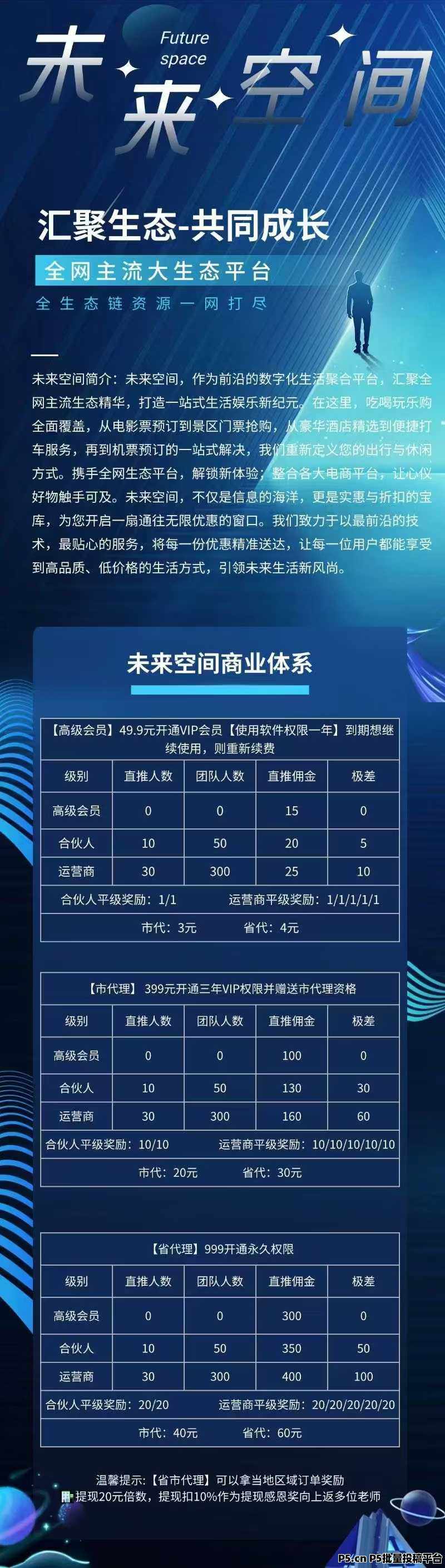 未来空间全网首码，内排送最高级别 ，收益无上限！