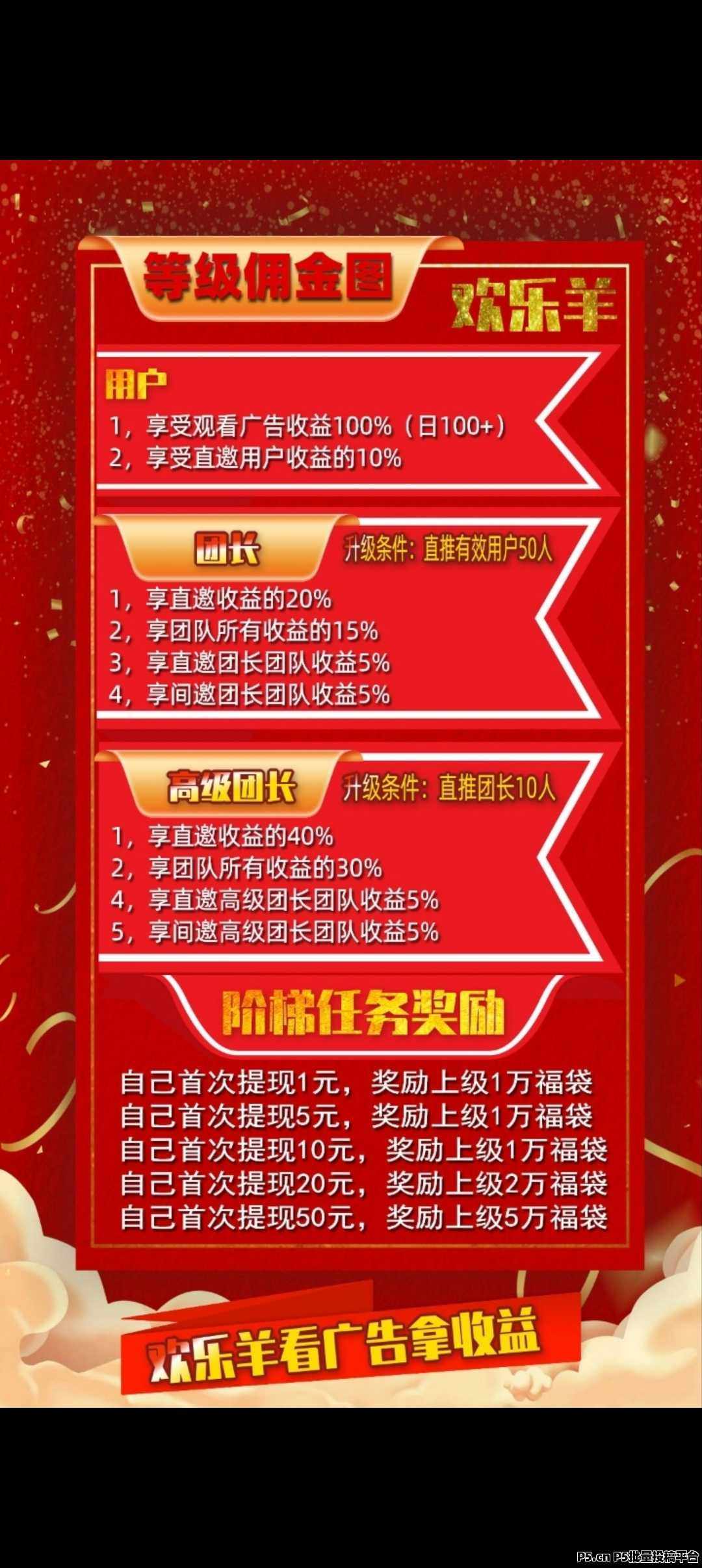 欢乐羊首码预热,数据互通,欢迎团队长加入