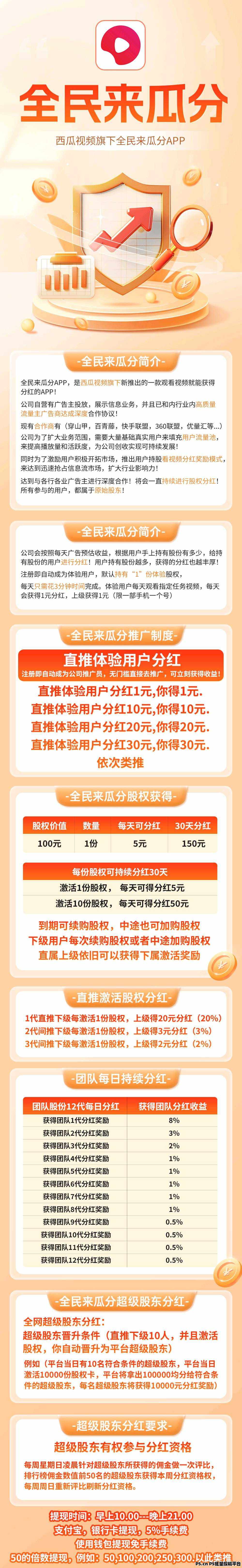 全民来瓜分首码已出,来团队长零撸吃肉