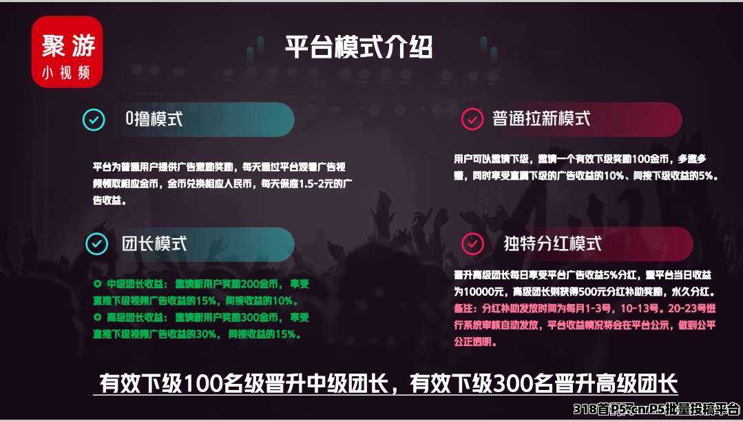 聚游首码来袭,全程0撸,一手对接直开最高级别**