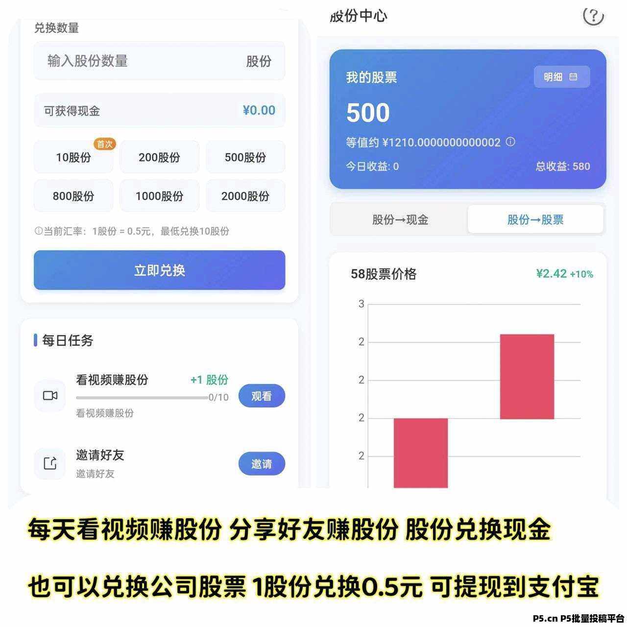 58应用,每天看十个广告赚奖励,上涨中,实名上车,真实可靠秒提