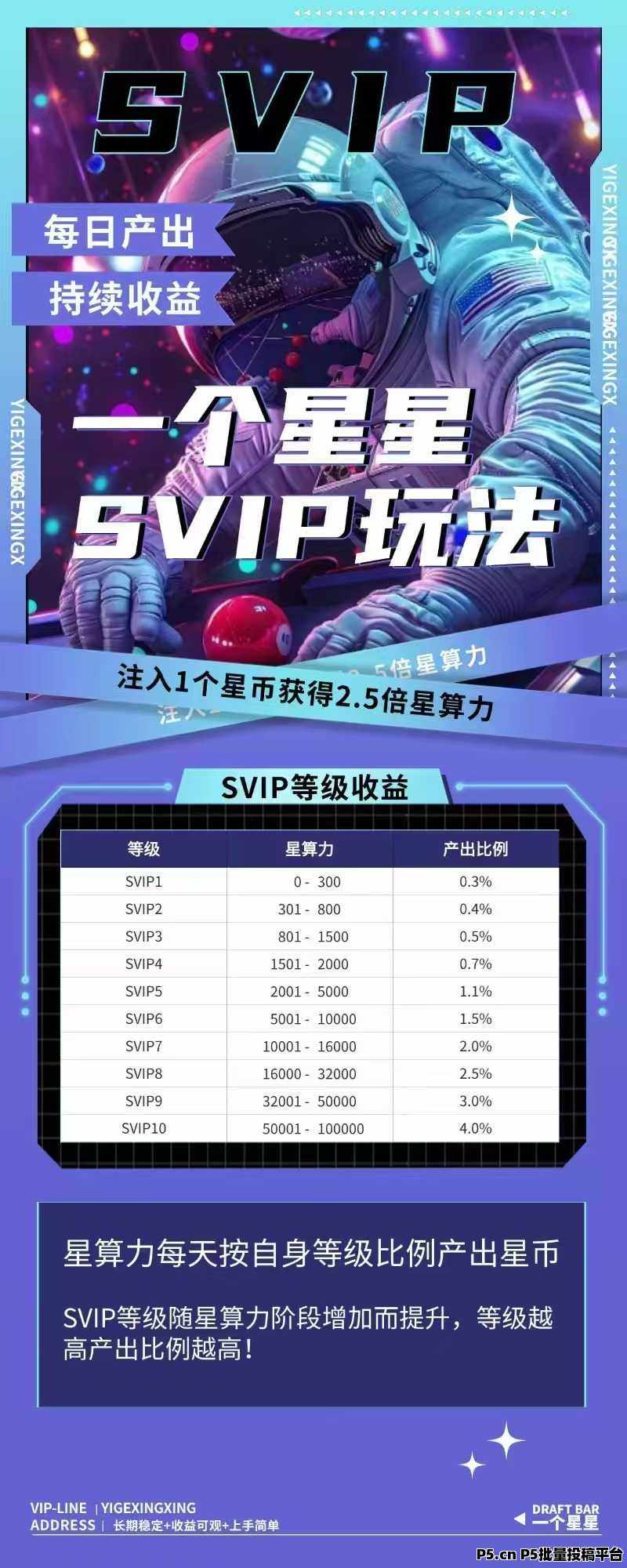 一个星星项目震撼上线,首码福利,智慧星途模式带你走向人生巅峰