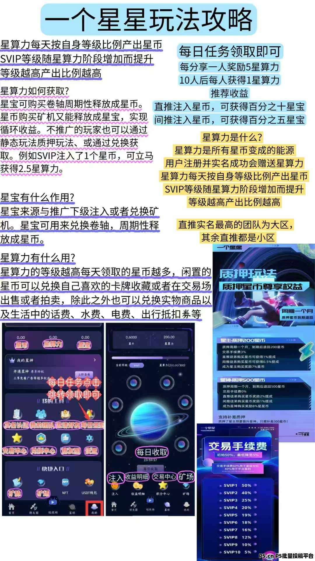 一个星星项目震撼上线,首码福利,智慧星途模式带你走向人生巅峰