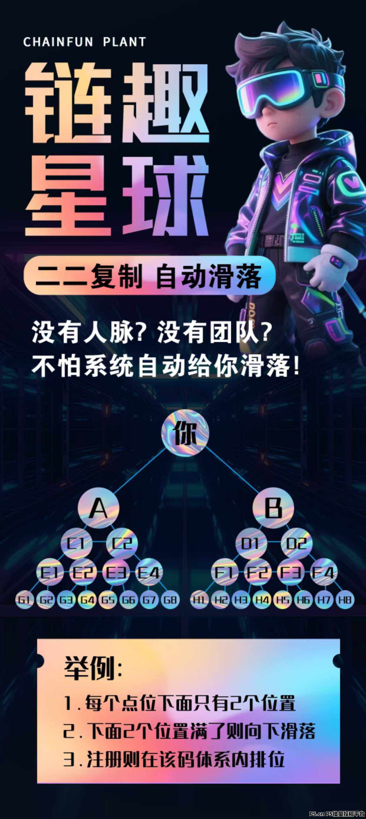 链趣星球，卡牌卷轴搬砖，矿海寻金二台，预热对接中