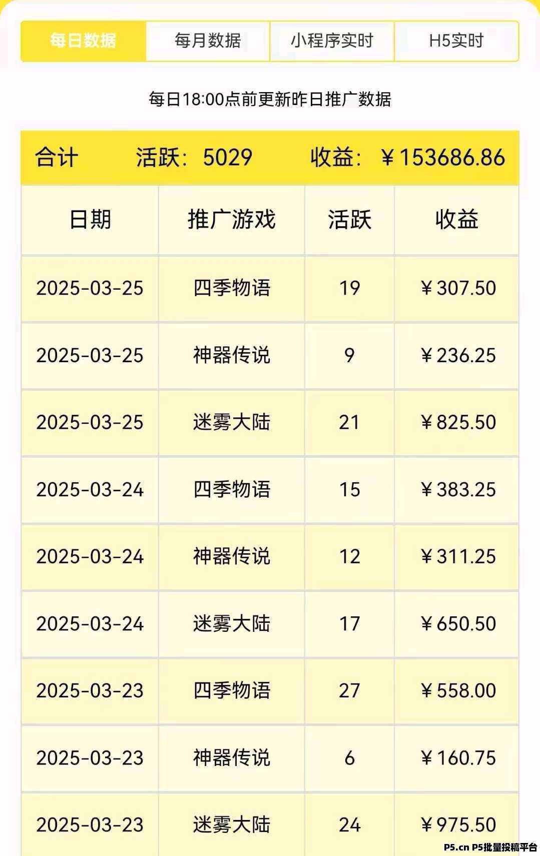 尊牛小游戏助手首码项目