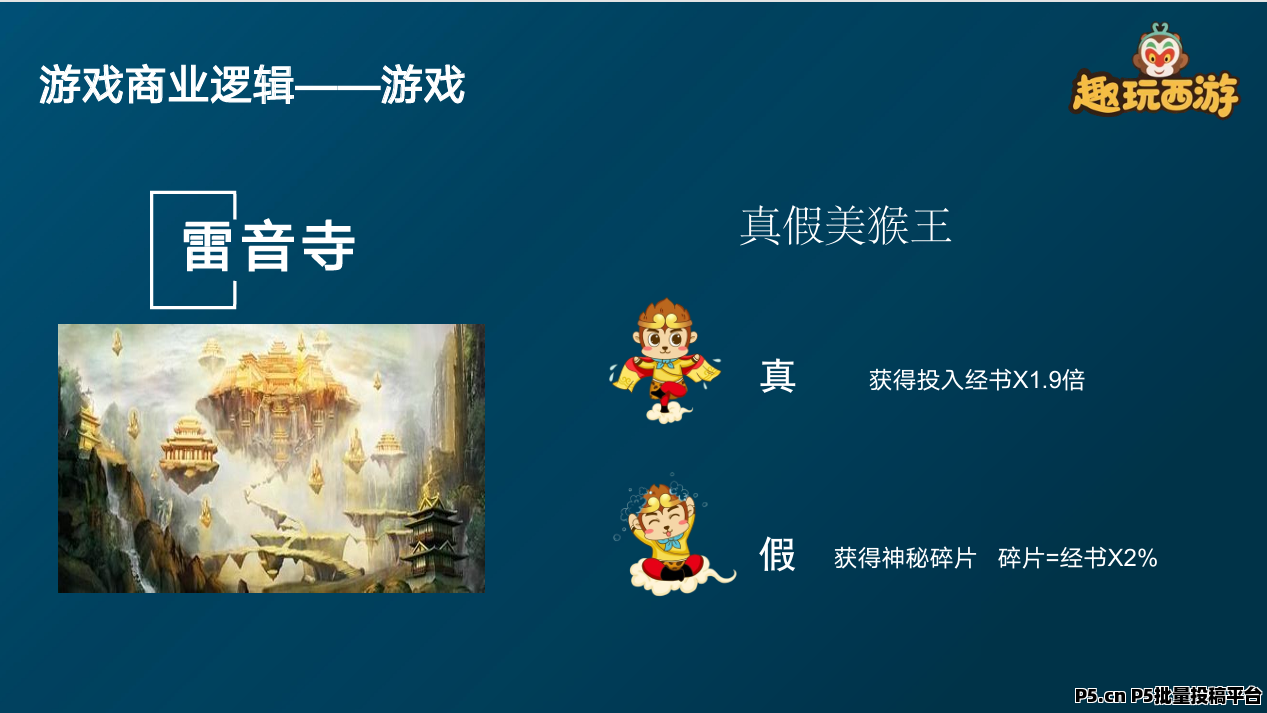 趣玩西游，每天挂机打金
