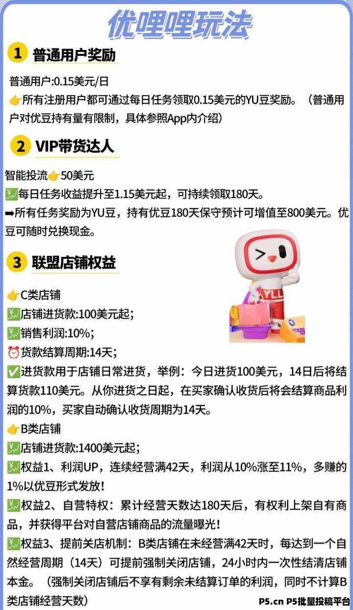 优哩哩跨境平台电商，自动赚钱托管